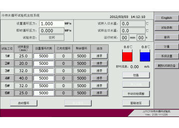 Pipe Testing Equipment to Facilitate Long Term Pressure and Temperature Cycle Testing on Plastic Pipe Systems and Fittings