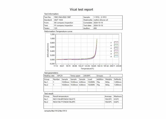 HDT VICAT Testing Machine suitable for precise measurement of thermal deformation and softening temperature in polymer control